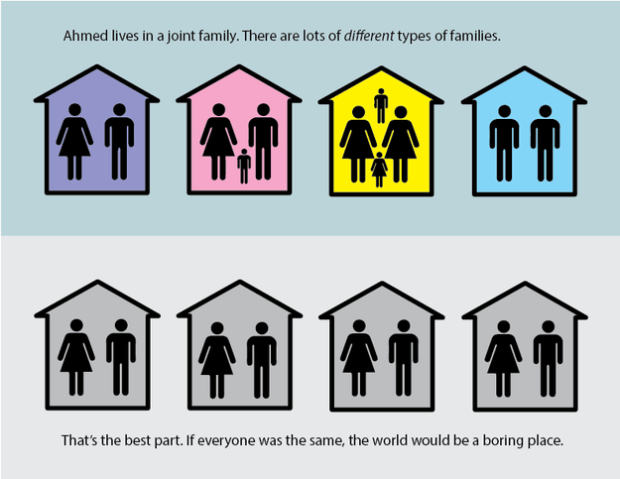 Eiynah / Via nicemangos.blogspot.ca